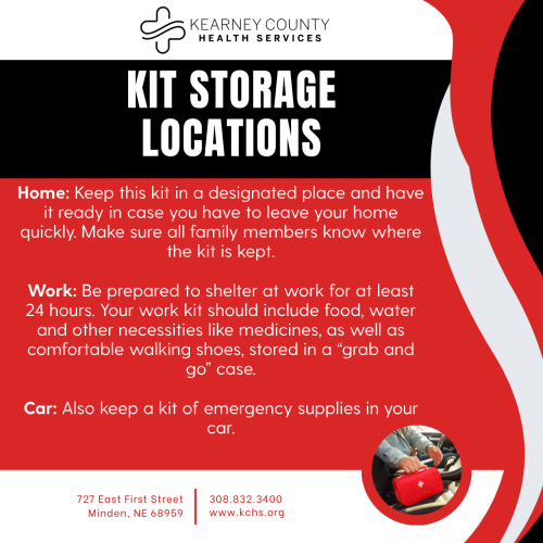 Kit Storage Locations