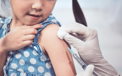 Flu Shots: What are they? Are they important?