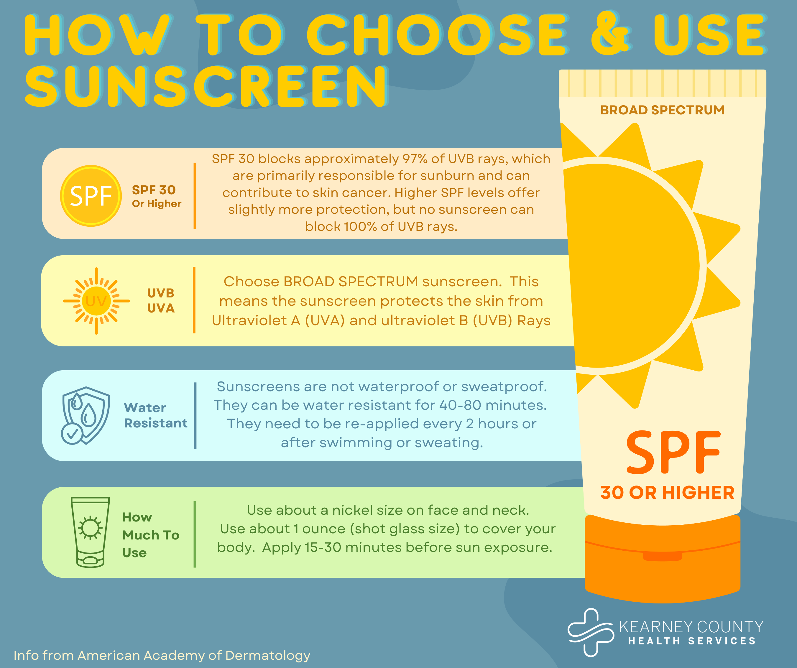 Sun Safety Tips Sunscreen